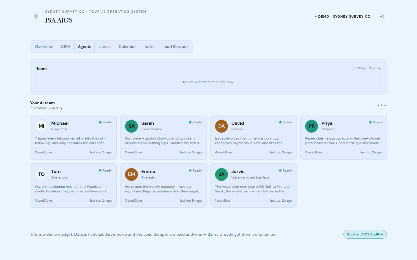 Full-Time AI Employee visual